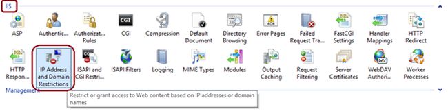 ip address and domain